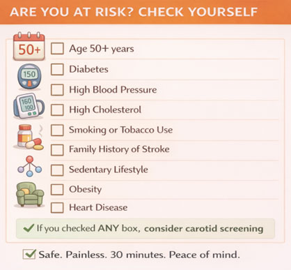 Blocked Carotid Artery Disease in Thane